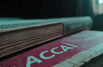 What are the topics covered in the ACCA Exam Papers?
