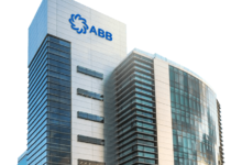 Azerbaijan International Bank