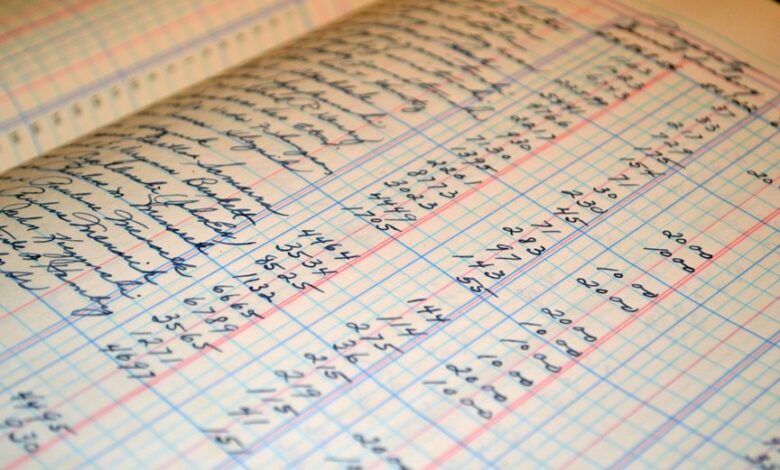 essential bookkeeping techniques overview