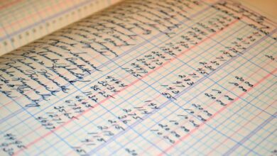 fundamentals of bookkeeping concepts