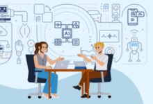 Future of Hiring: The Rise of Smart Recruitment Platforms