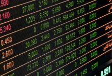 business growth strategies initiated