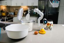 future metrics analysis overview