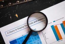 futurepulse metrics overview report