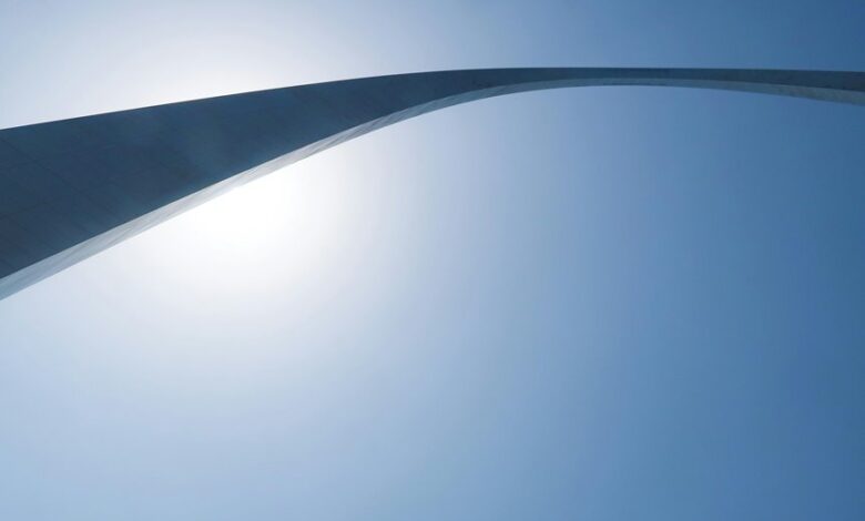 transformative growth initiatives ahead