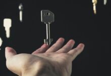 unlocking digital potential now