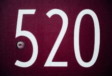 access registry numbers five entries