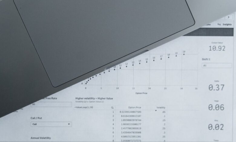 review numbers registry intelligence