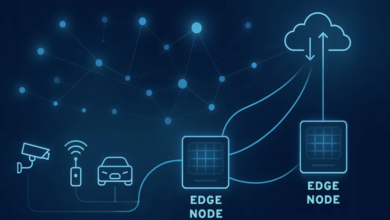 Edge Analytics: Learning to Deploy Models on IoT Devices for Instant, On-Site Decision Making