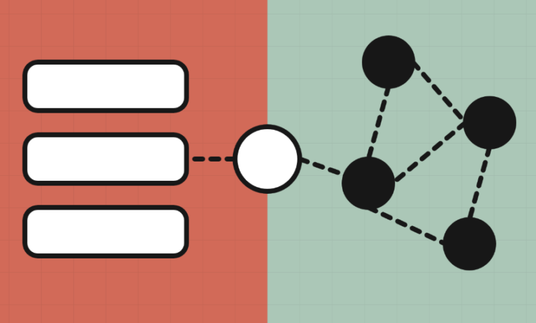 Synthetic Graph Data: Generating Knowledge Graphs Without Real Datasets